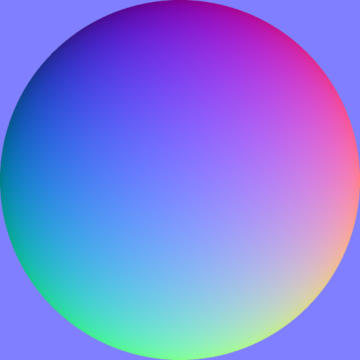 Normal Map