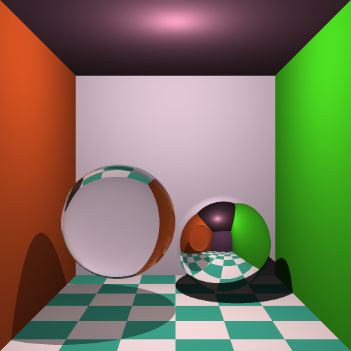 Variation 4