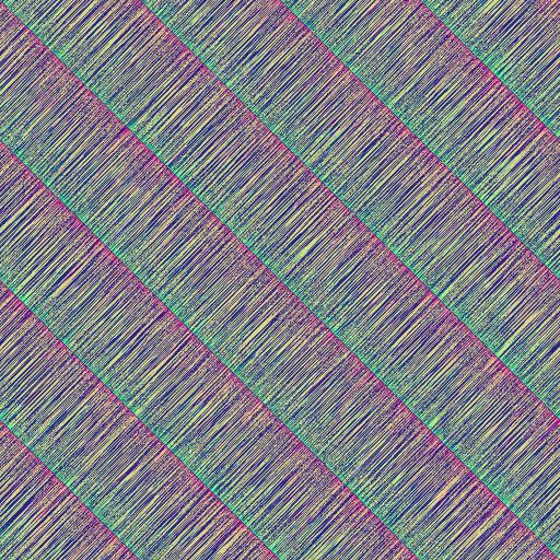 Normal Map
