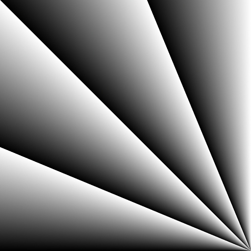 corner grad with rotation (Texture)