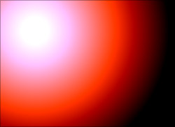 Free Gradients and Shapes