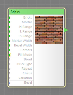 Bricks
