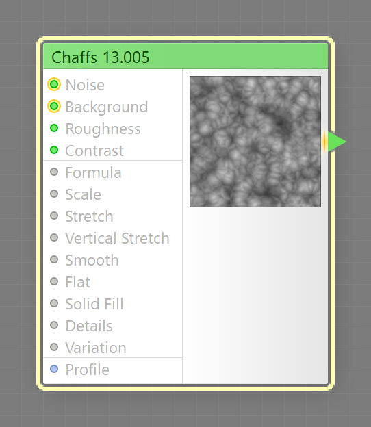 Chaffs