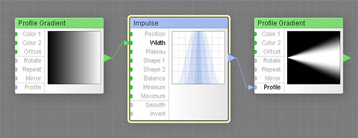 Width is mapped with a gradient.