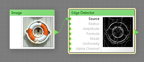 Edge Detector