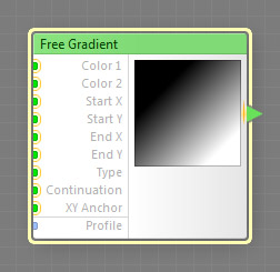 Free Gradient