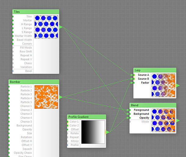 Lerp vs. Blend