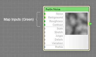 Map Inputs