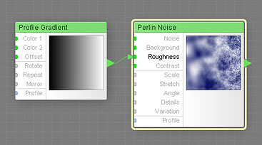 The brightness of the gradient defines the noise roughness.