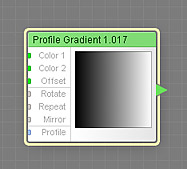 Profile Gradient