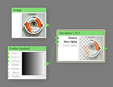 Set Alpha